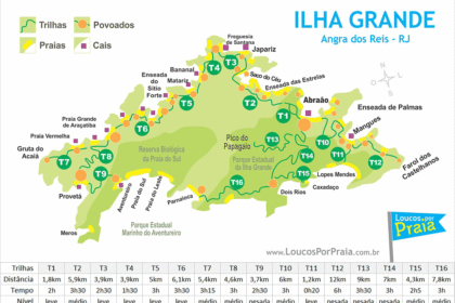 Ilha Grande, Uma Ilha Para Perder-Se Perto Do Rio De Janeiro