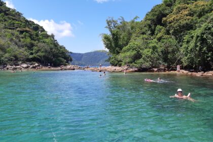 Atividade Em Ilha Grande (Lagoa Verde)