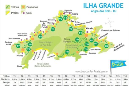 Ilha Grande: Ilha Paradisíaca A Algumas Horas Do Rio